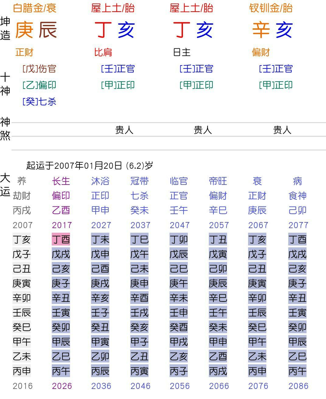 乙酉日柱_年柱月柱日柱时柱详解_年柱月柱日柱时柱查询