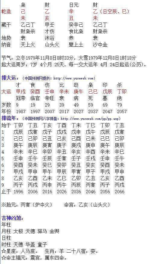 戊辰年_戊辰六辛日丁酉时_戊辰 都虞候元