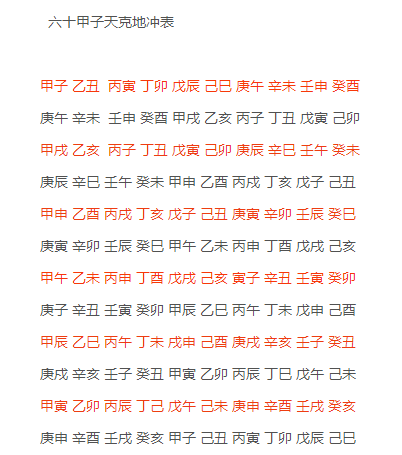 八字年柱月柱日柱时柱怎么看_乙酉日柱人的命运_乙酉日柱