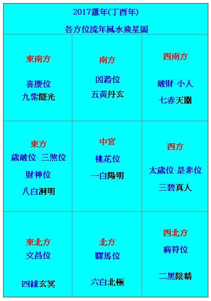 丁巳日_甲午年 壬申月 丁巳日 五行_壬申年壬子月丁巳日