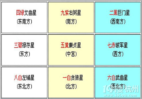 丁巳日_壬申年壬子月丁巳日_甲午年 壬申月 丁巳日 五行