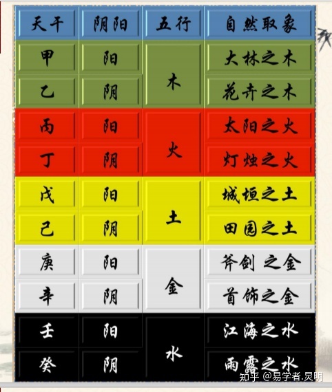 己未年属什么水_2015年属狗的和属猪的适合什么时候结婚_己未日五行属什么