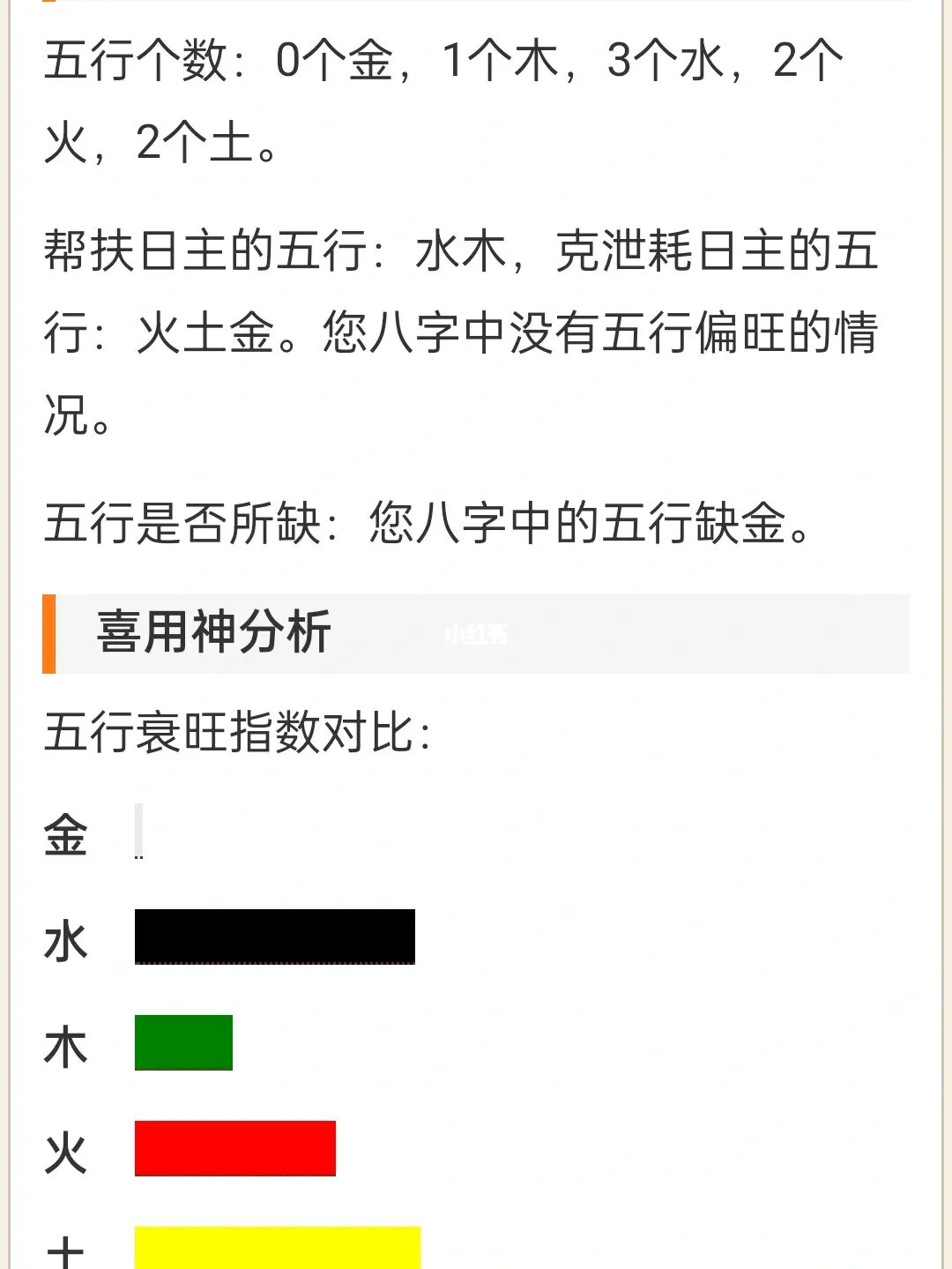 己未年属什么水_2015年属狗的和属猪的适合什么时候结婚_己未日五行属什么