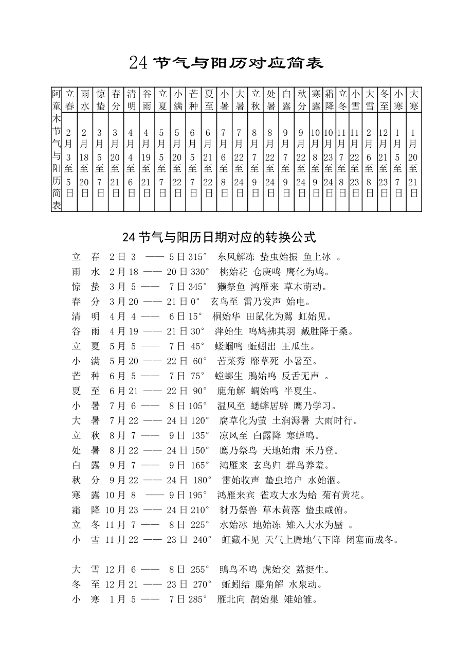 辛酉 戊戌 辛酉 戊戌_任光椿戊戌喋血记（上）^^^戊戌喋血记（下）_戊戌年