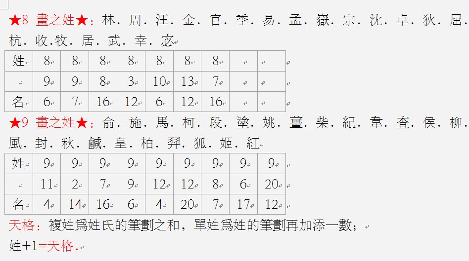 竹多少画五行属什么_11画五行属金的字大全_22画五行属金的字