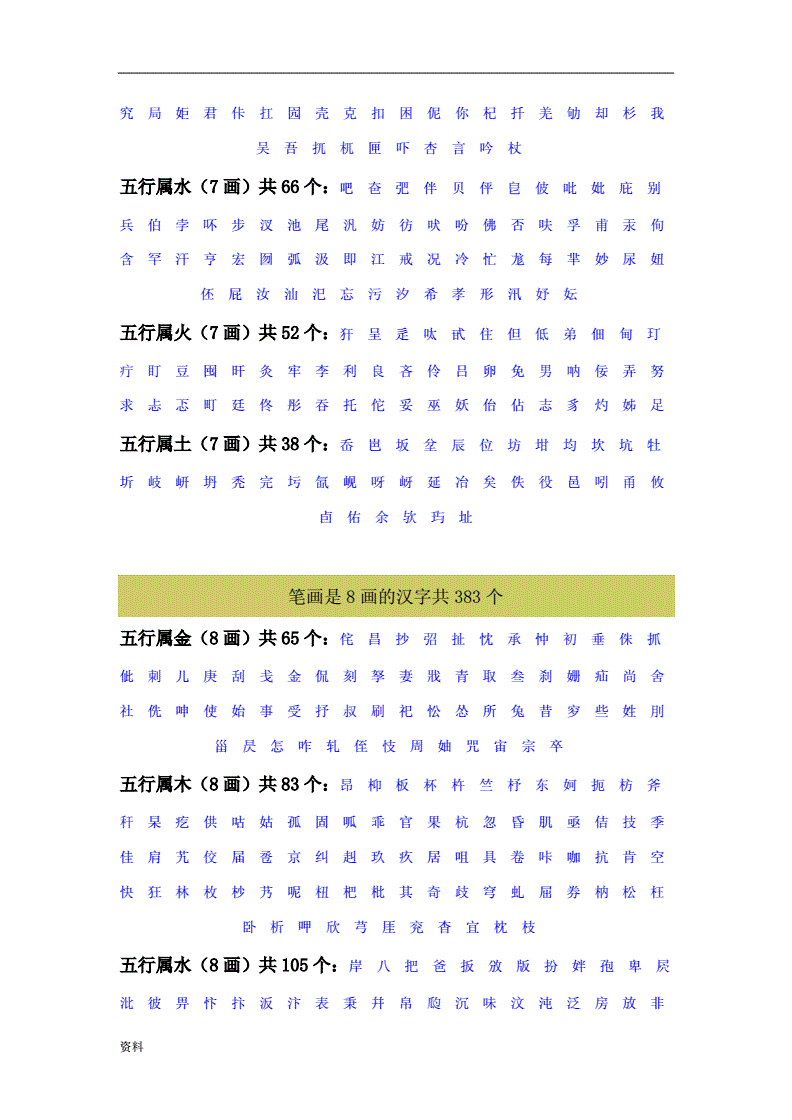 11画五行属金的字大全_竹多少画五行属什么_22画五行属金的字