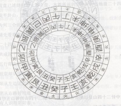 甲戌纳音_甲戌甲戌壬午辛亥_庚辰本跟甲戌本