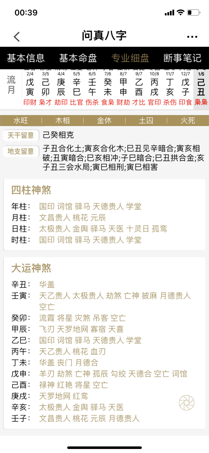 庚午,辛巳,乙亥,癸未_庚午辛巳癸未壬戌_辛巳丁酉癸未乙卯