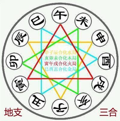 辛巳日柱女命_辛巳日柱壬水清_辛巳日柱的配偶漂亮吗