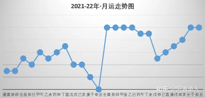 壬寅年五行属什么_1995年属五行属什么_1981年属鸡的五行属什么