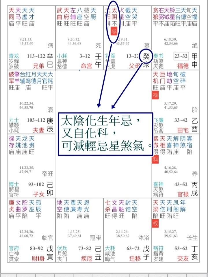 乙酉遇癸未是七杀格吗_命宫乙酉是什么意思_生辰八字里的乙酉是什么意思