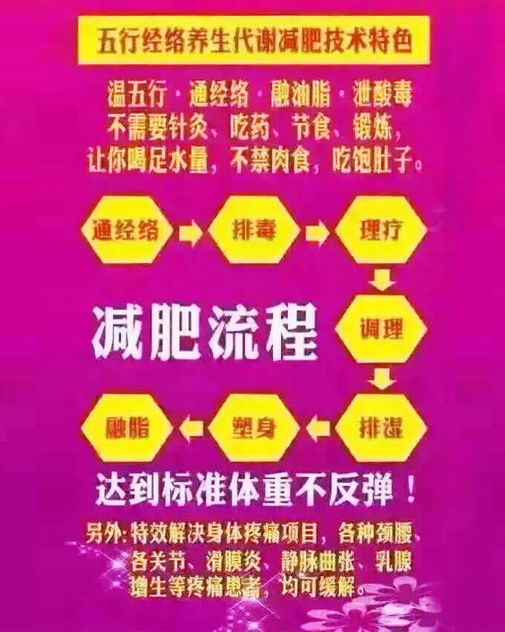 经络代谢减肥是真的吗_中医五行经络代谢减肥_五行经络代谢减肥骗局