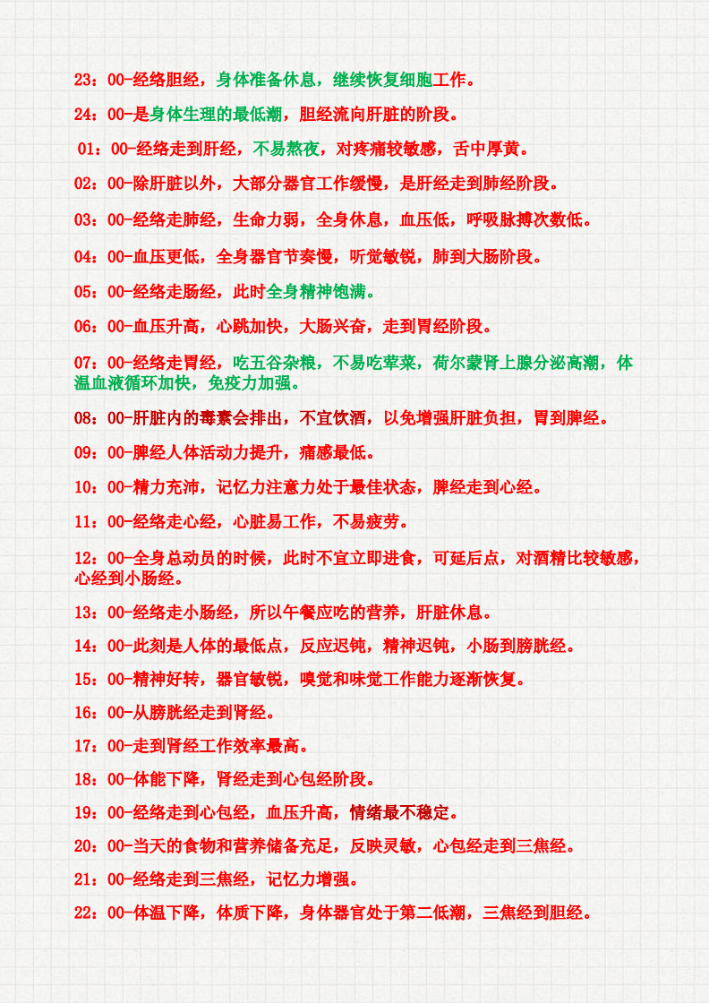 五行经络代谢减肥骗局_中医五行经络代谢减肥_经络代谢减肥是真的吗