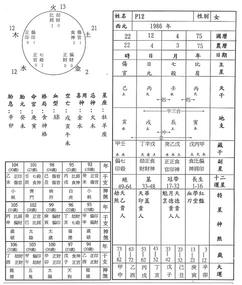 国庆法定假日是三天还是一天_丁酉日是哪一天_辛酉 丁酉 丁酉