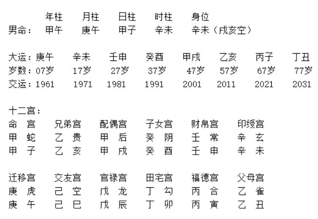 辛卯日柱性格_辛卯日柱的婚姻_辛卯日柱2016年运势