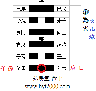 壬午月柱婚配表_壬午月丙申日_己末日壬午月