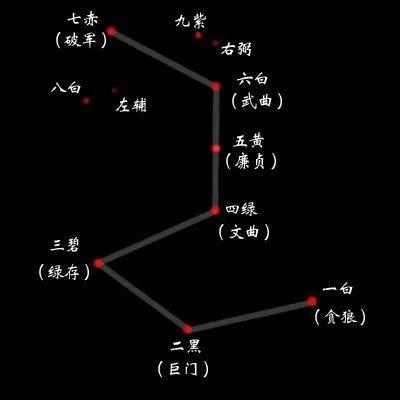 壬午月丙申日_己末日壬午月_壬午月柱婚配表