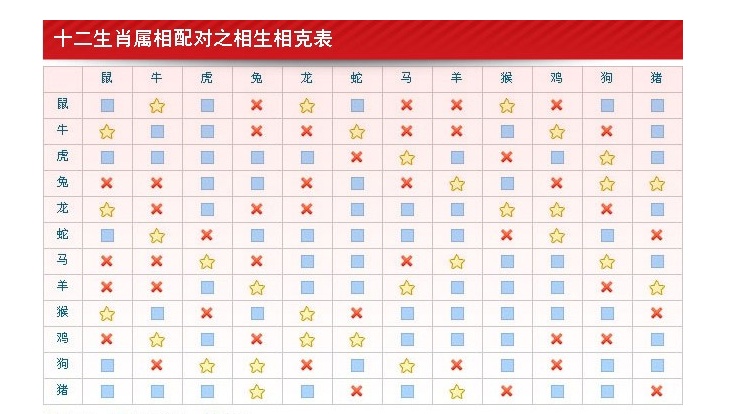 五律·戊子暮春武夷感怀_戊子和癸巳相合吗_戊子风雪同仁堂 视频