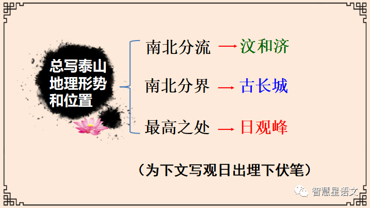 壬申年,戊申月,戊申日_窃读记中知趣的意思_登泰山记中的戊申晦是什么读