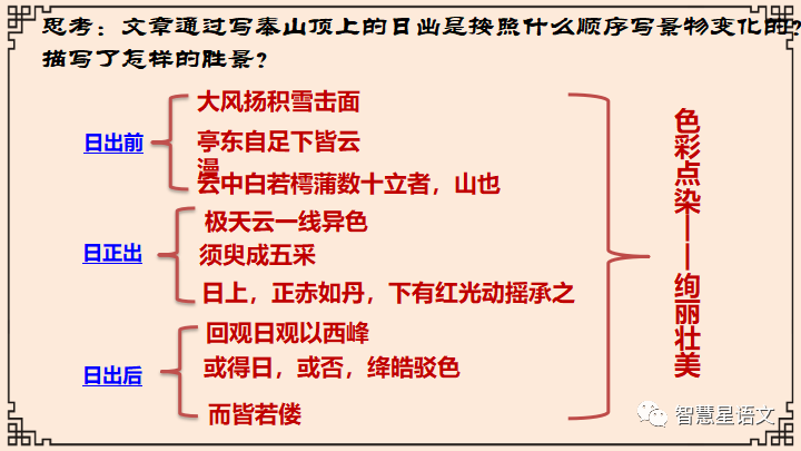 壬申年,戊申月,戊申日_窃读记中知趣的意思_登泰山记中的戊申晦是什么读