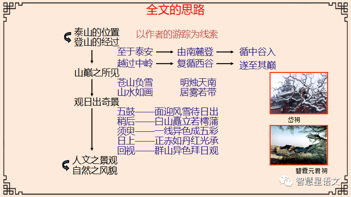 壬申年,戊申月,戊申日_登泰山记中的戊申晦是什么读_窃读记中知趣的意思