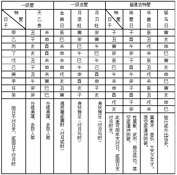 丁丑日柱 找年龄小老婆_2021年丁丑日柱会倒霉_丁丑日柱女命化解