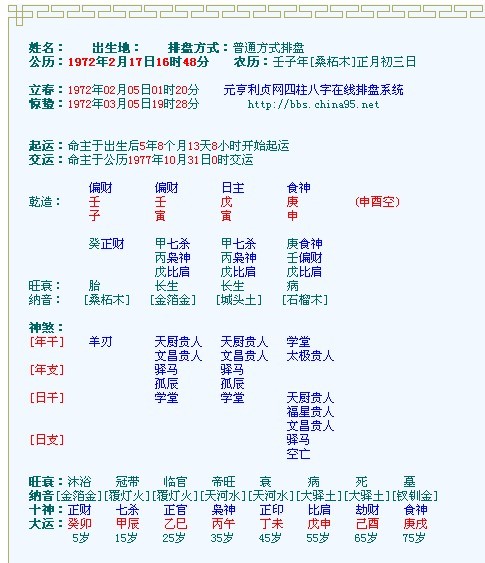 丁酉年 丙午月 辛未日_辛未辛丑己丑甲子坤造_甲子年辛未月甲子日