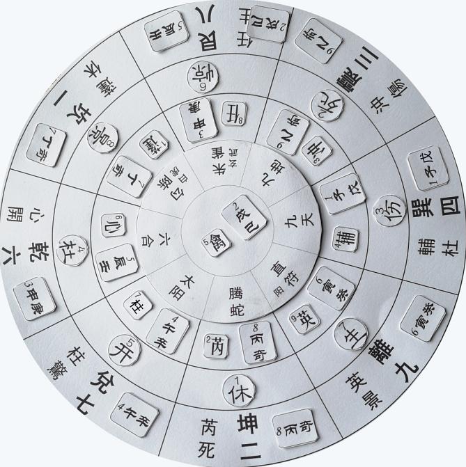 数字奇门预测手机号码_遁甲穿壬 的详解方法_数字奇门遁甲预测方法