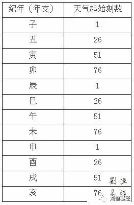 三命通汇申月丙申_甲戌己巳乙卯壬午_申亥年丙申月己巳日甲戌时