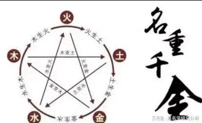 甲戌年癸酉月丁卯日丙午时五行缺什么_66年8月22日五行缺啥_甲戌丁卯甲午丁卯