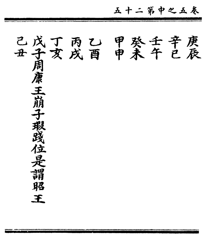 乙丑 己丑 丙寅 己丑_甲子年乙丑月丙寅日丁卯时生是什么时间_戍辰，乙丑，已卯，甲子查命盘