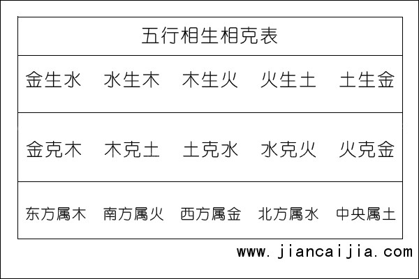 1989年属蛇的五行属什么_97年丁丑年五行属什么_1974年属五行属什么的