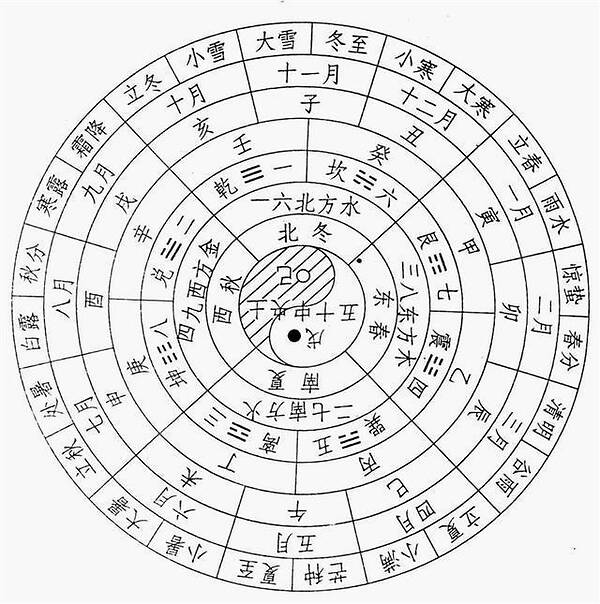 男 庚午年 丁亥月 庚子日 戊辰时_丁亥月是什么意思_乙亥年丁亥月