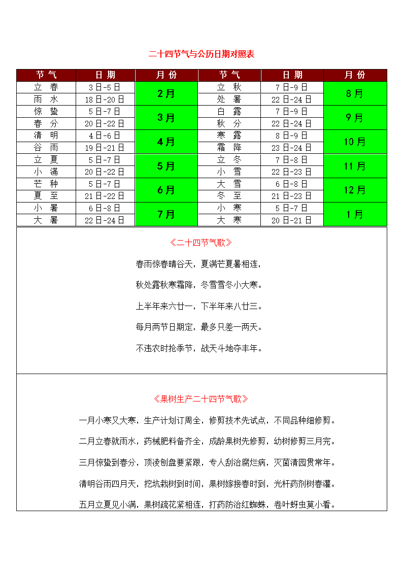 丁亥月是什么意思_乙亥年丁亥月_男 庚午年 丁亥月 庚子日 戊辰时