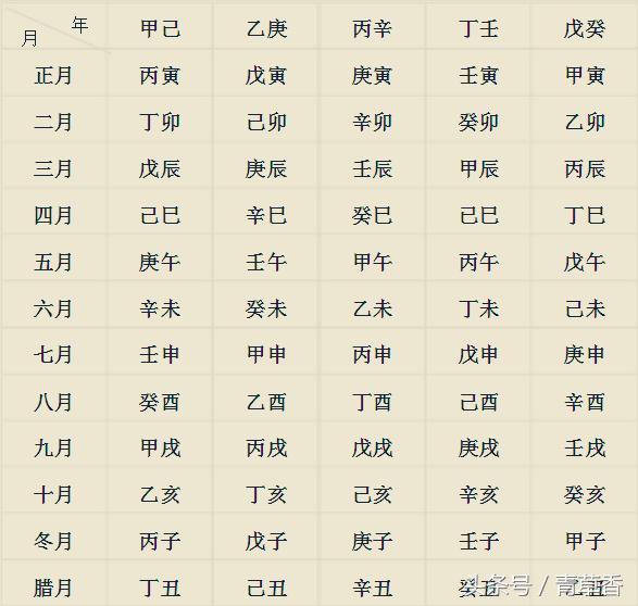 癸巳日柱丁巳时柱相合吗_2019年丁巳日柱的运气_癸巳日柱