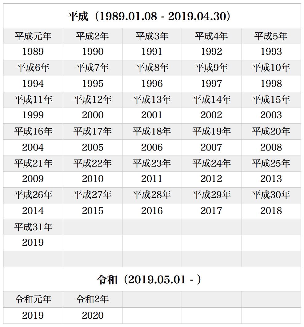 丙午月命理_戊寅年乙丑月辛酉日_辛酉月丙午日