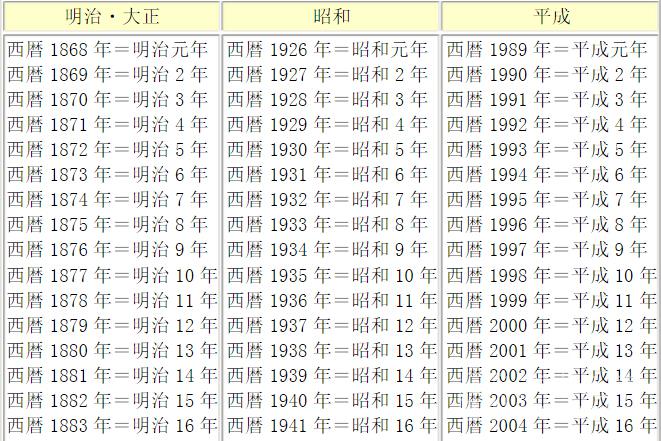 辛酉月丙午日_戊寅年乙丑月辛酉日_丙午月命理