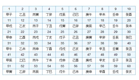 脂砚斋重评石头记(己卯本)_己卯日生人的富贵八字_己卯日是什么时候