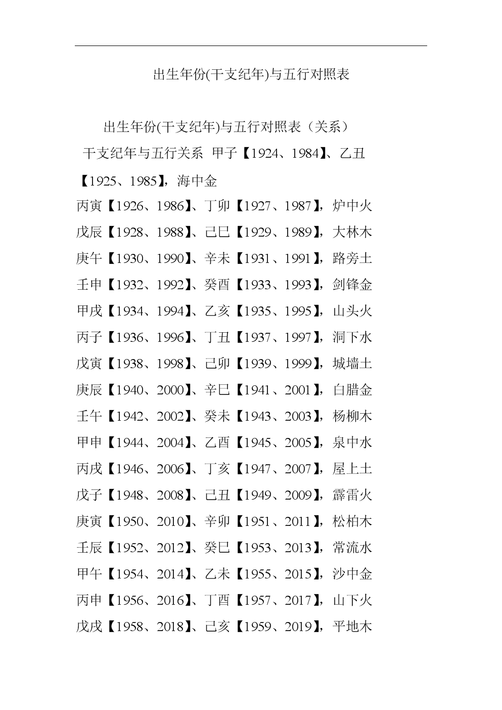 癸未五行是什么_癸未_癸未日外遇是贵人