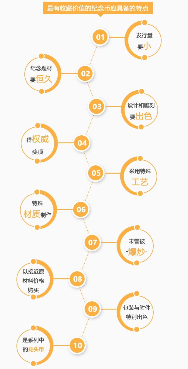 2011年生肖兔纪念银条_丁卯年纪念币兔价值_1987年兔纪念邮票价格