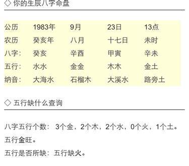 五行水旺的人命格特点