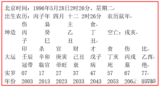 日柱丙寅女性命运_丙寅日柱易得配偶宠爱_丙寅日柱男命长相