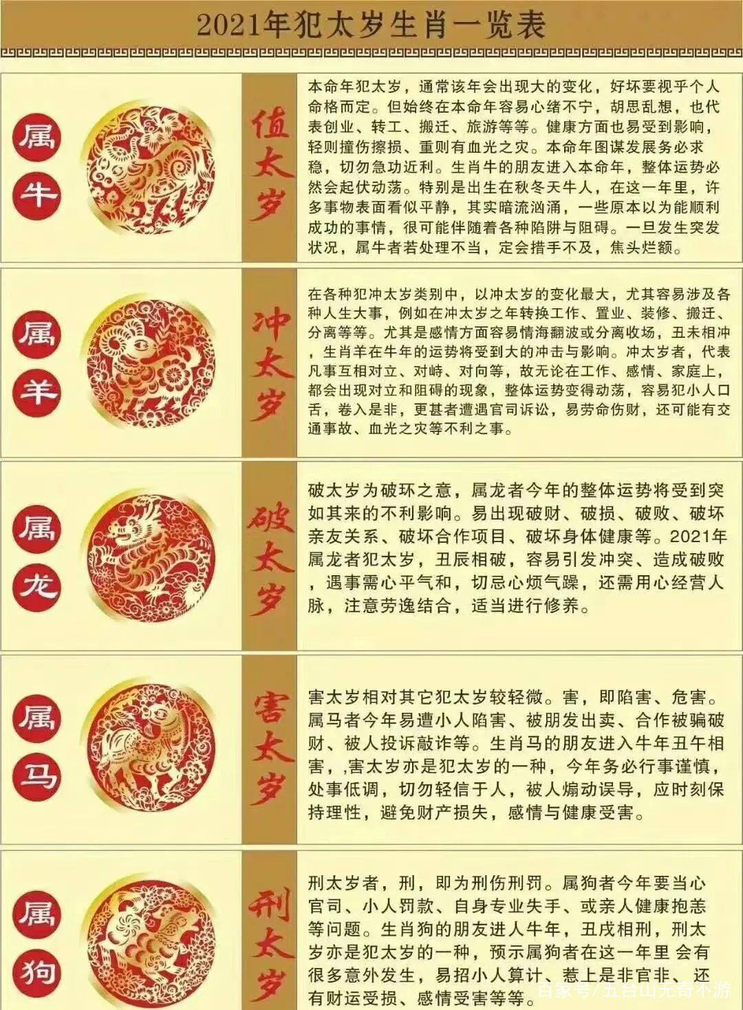 丁火身弱遇2022壬寅流年_丁火身弱走什么运好_子月丁火杀重身弱八字案例