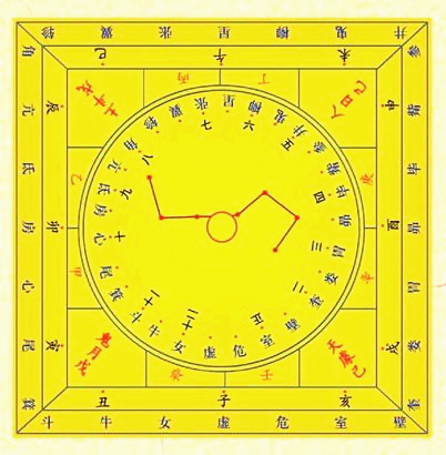 生男孩的月份推算2016年_八字排大限小限月限的推算_大六壬的行年如何推算