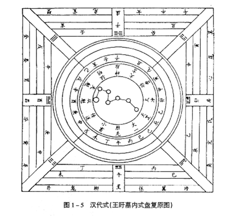 生男孩的月份推算2016年_大六壬的行年如何推算_八字排大限小限月限的推算