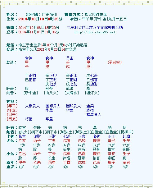 1983年农历11月18五行属什么缺什么_农历乙丑年五行属什么_农历1988年3月28辰时五行属什么