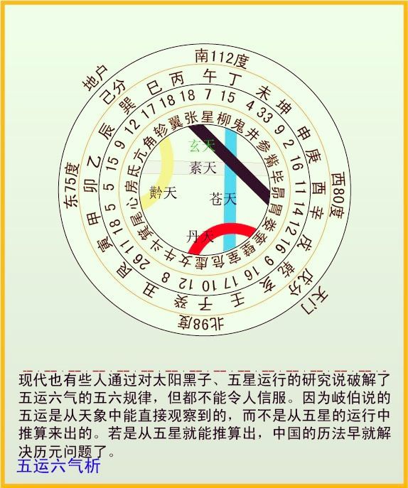 庚戌土断_断竹 续竹 飞土 逐肉_庚戌亥月