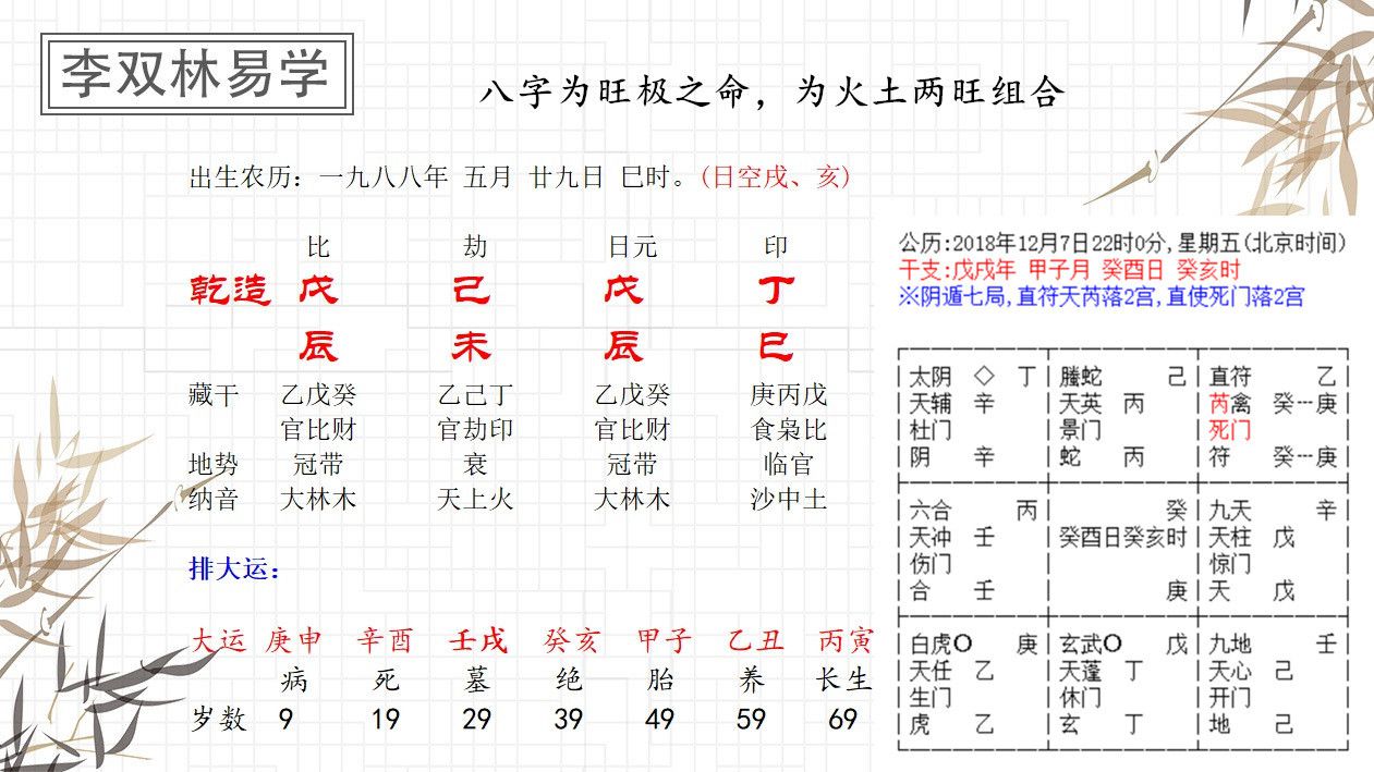 乙巳日柱出生的人，一生的格局层次到底是高是低呢？