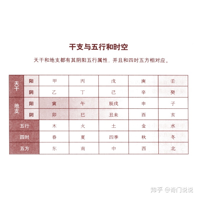 癸未年是什么意思为干支之一，后一位是甲申