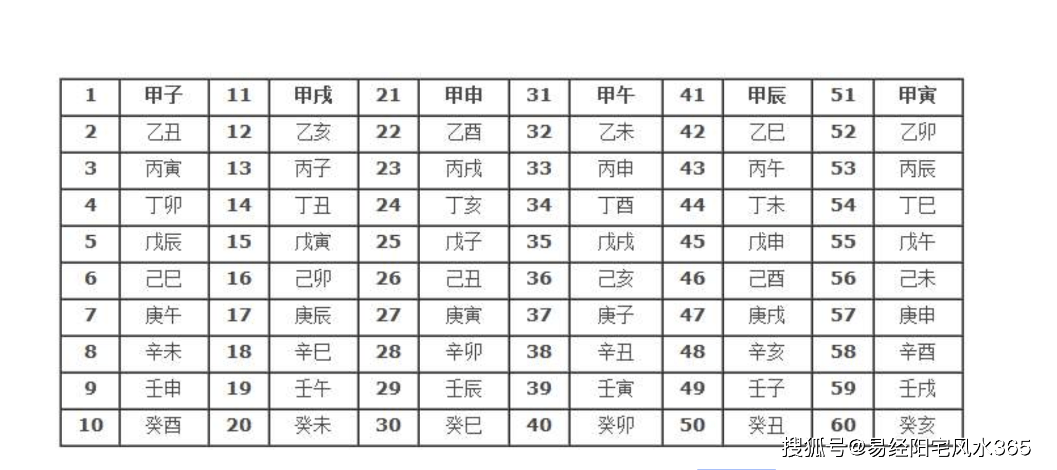 你知道这些己卯的时间吗？在这些时间里出生的人命运好不好